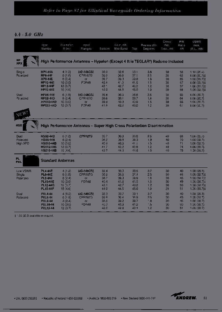 PL8-44E_6642232.PDF Datasheet