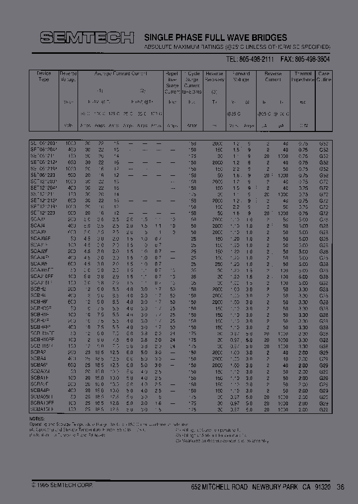SCBH4FF_6642712.PDF Datasheet