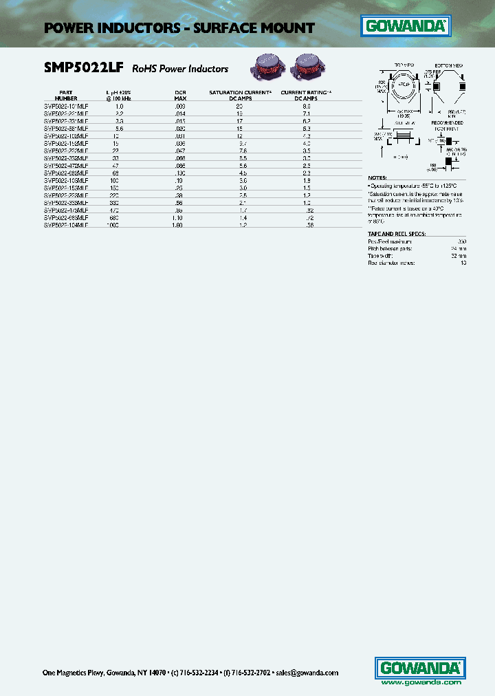 SMP5022-333MLF_6642873.PDF Datasheet