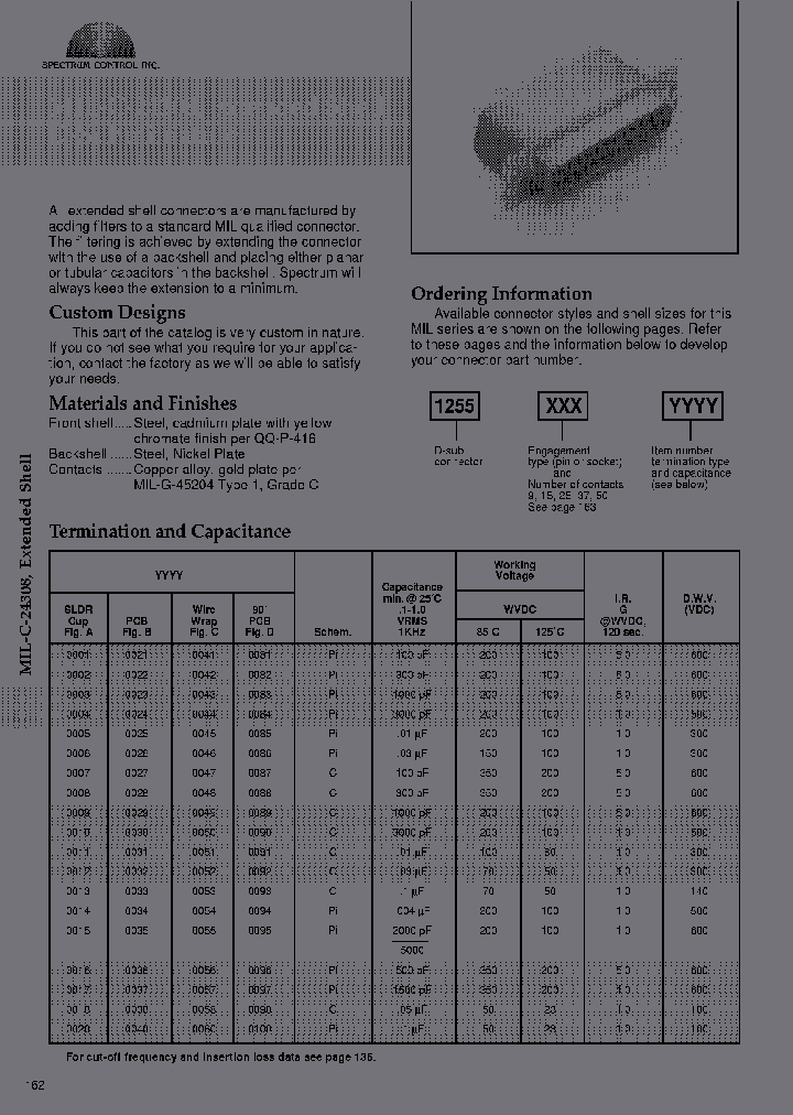 1255-032-0025_6633809.PDF Datasheet