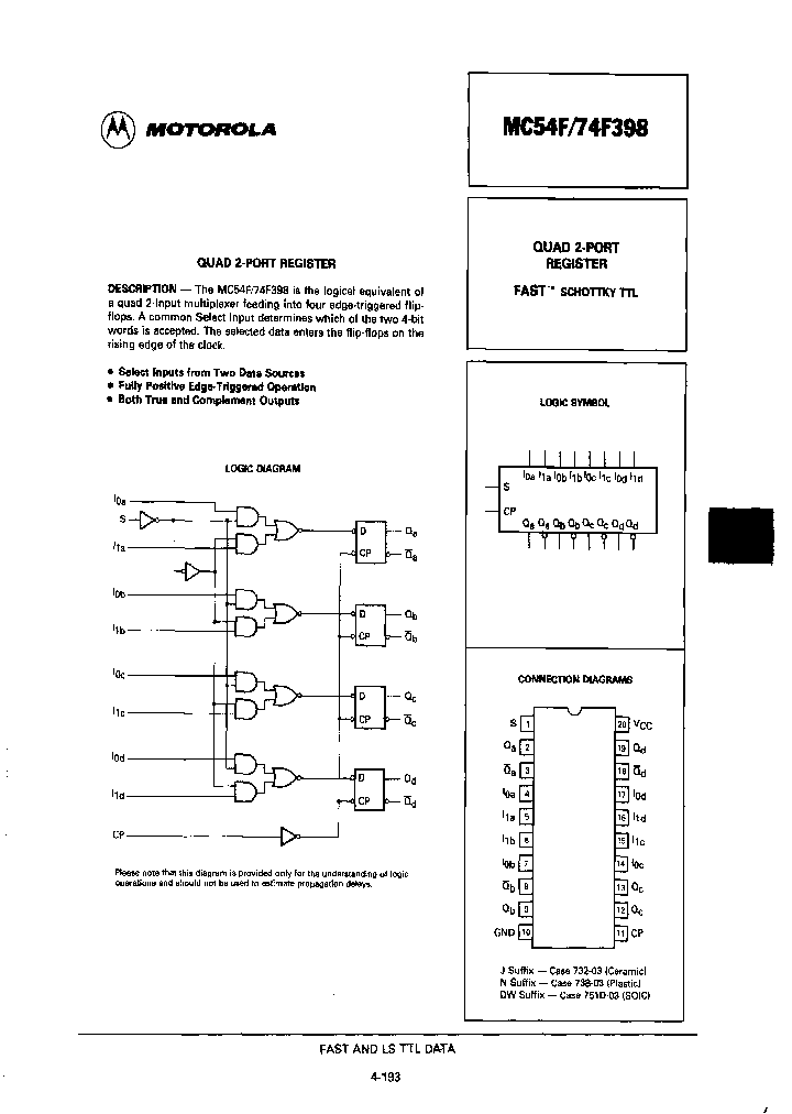 MC74F398DWDR2_6644887.PDF Datasheet