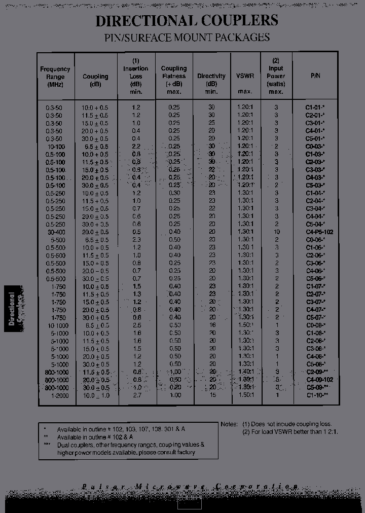 C4-04-103_6644402.PDF Datasheet