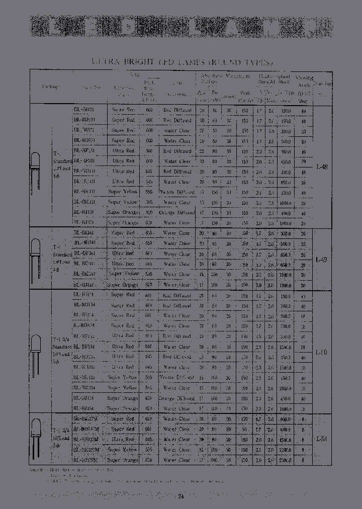 BL-BF331_6640787.PDF Datasheet