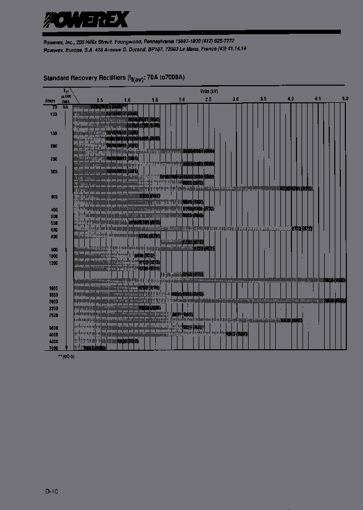 R720366XXWA_6640367.PDF Datasheet