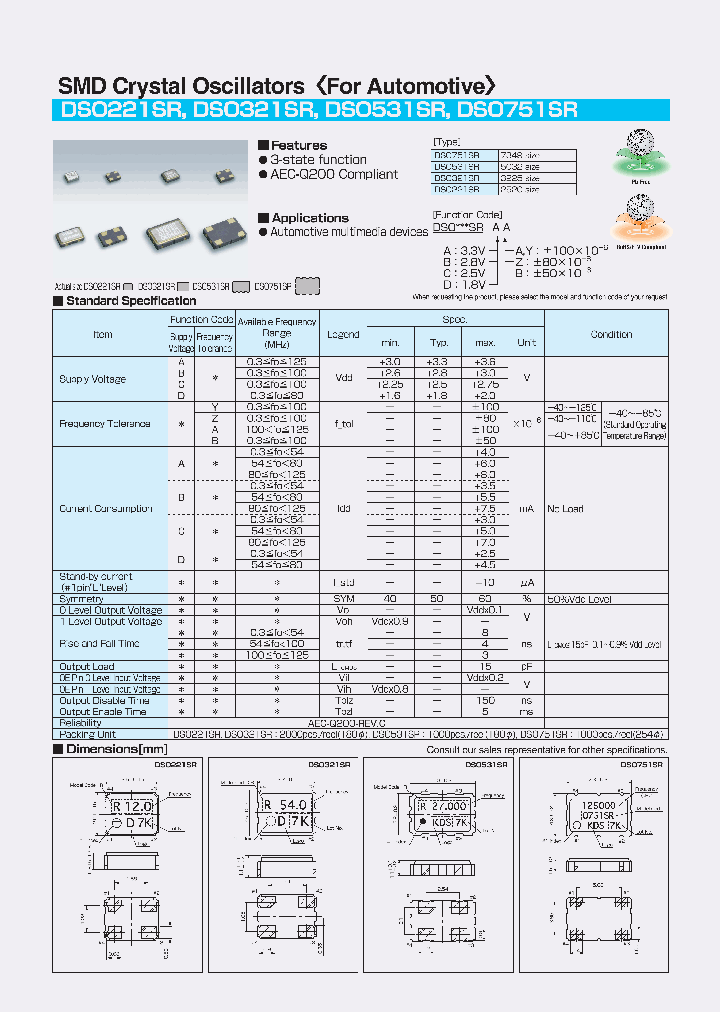 DSO531SRAY_6647815.PDF Datasheet