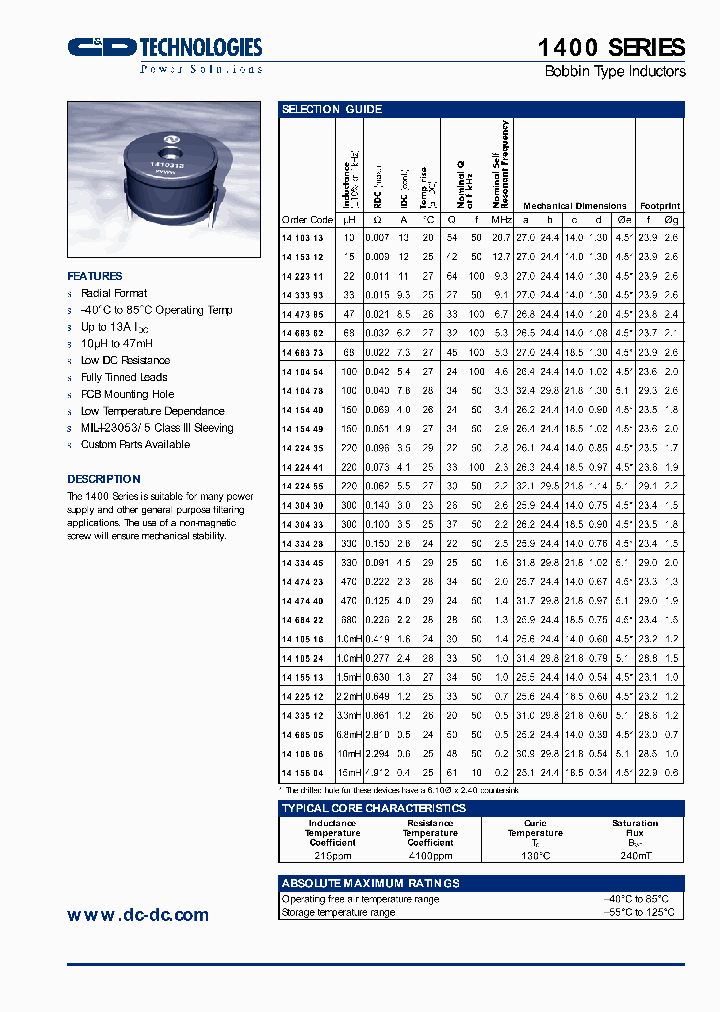 1410524_6651380.PDF Datasheet
