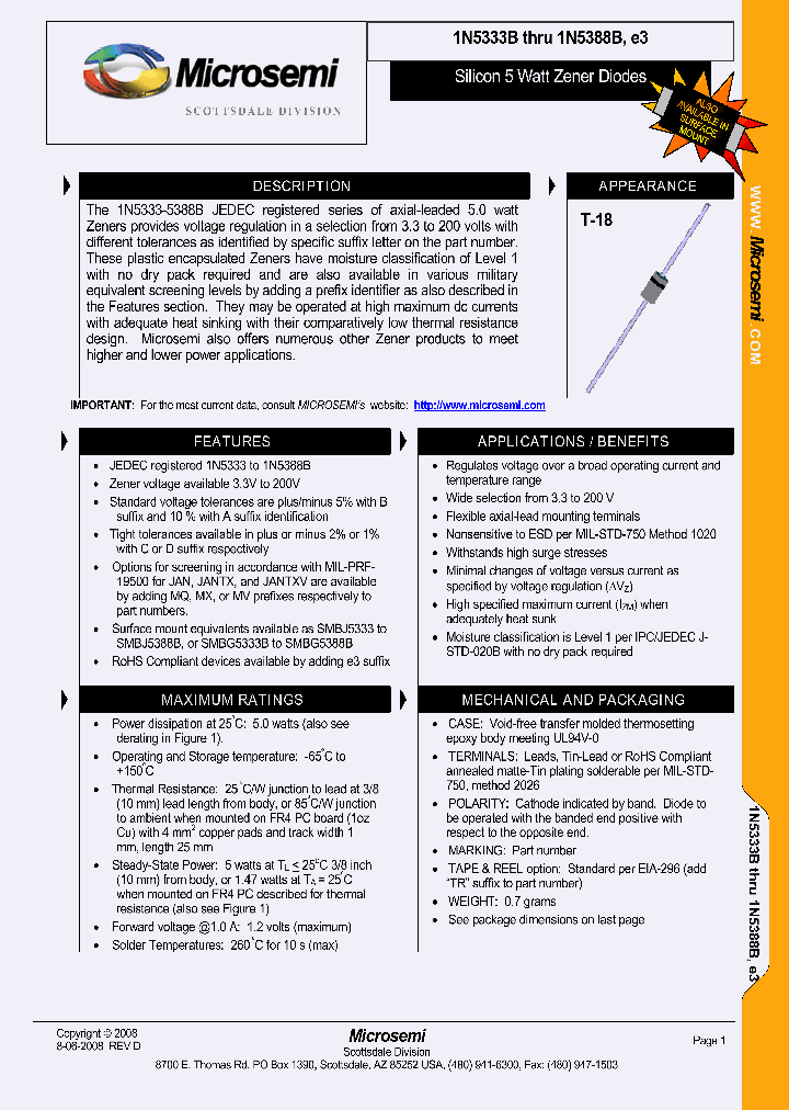 1N5383BE3TR_6653656.PDF Datasheet