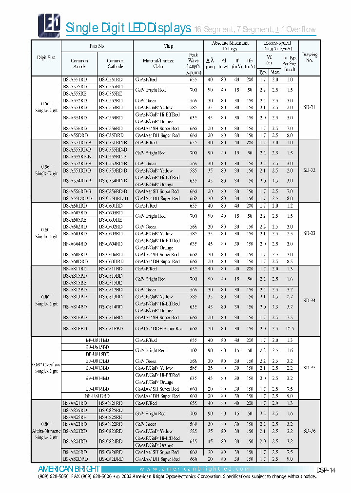 BS-C603RD_6654225.PDF Datasheet