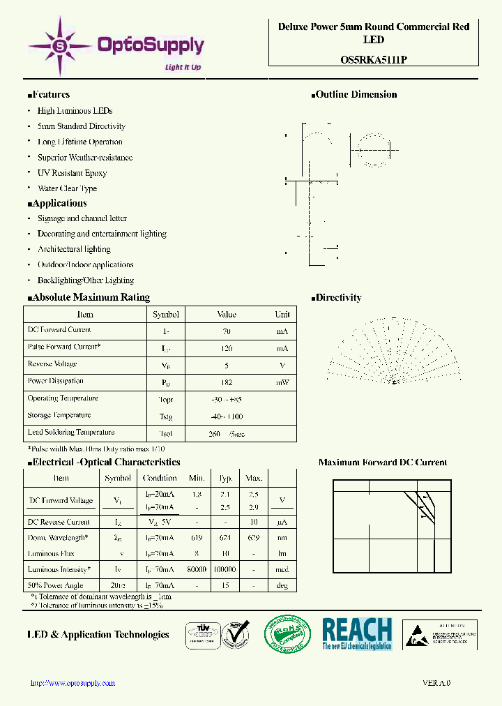 OS5RKA5111P_6761994.PDF Datasheet