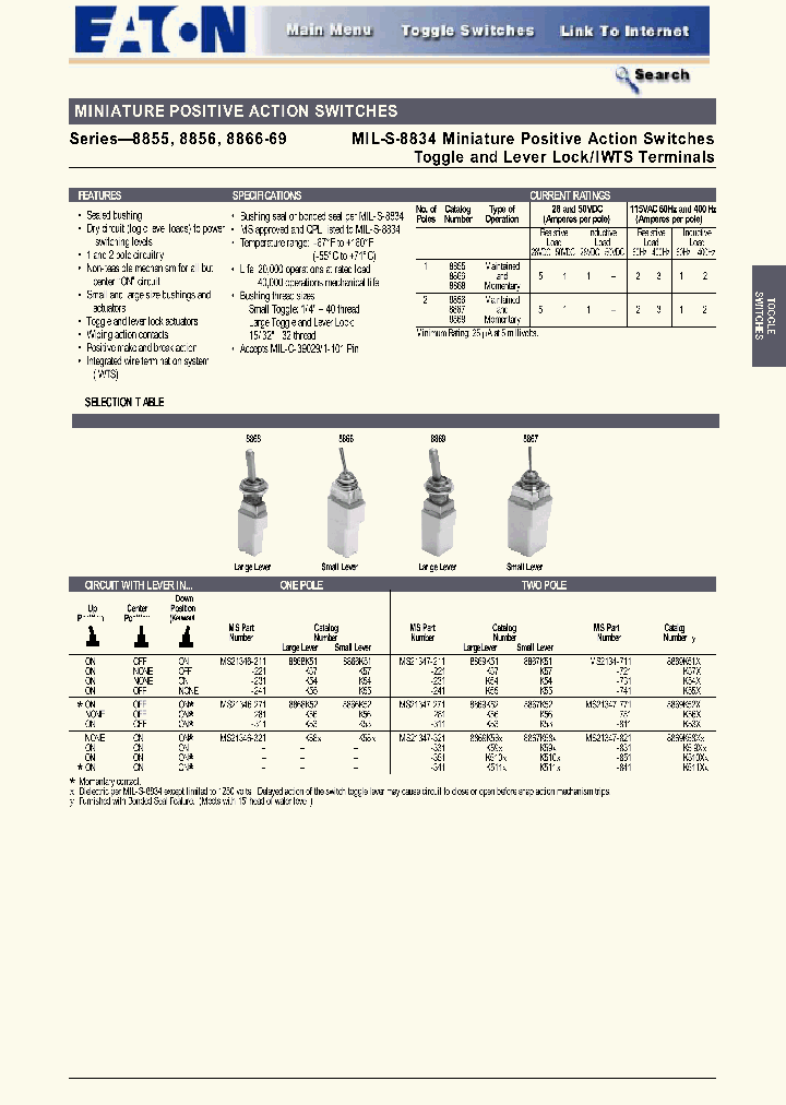 MS21346-231_6656758.PDF Datasheet