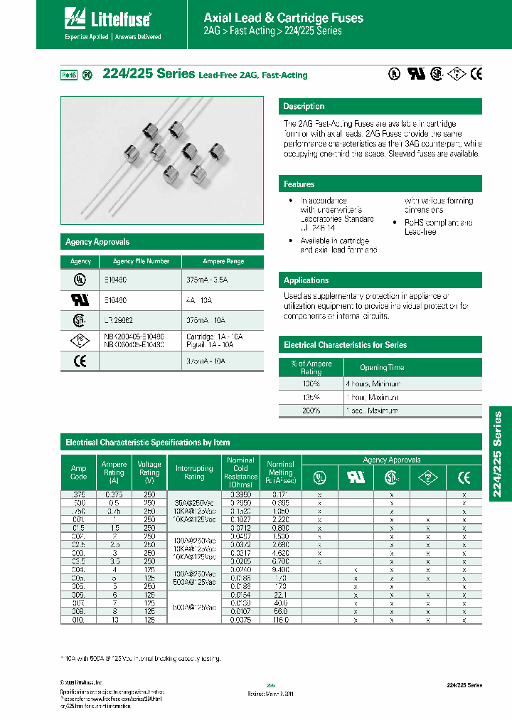 0225750MXP_6656464.PDF Datasheet