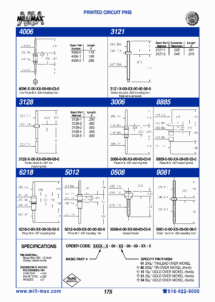 9081-0-00-34-00-00-08-0_6656566.PDF Datasheet