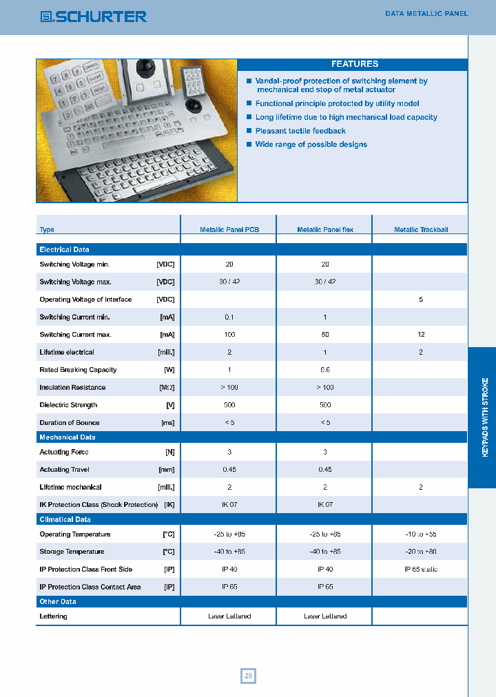 10415000501_6652005.PDF Datasheet