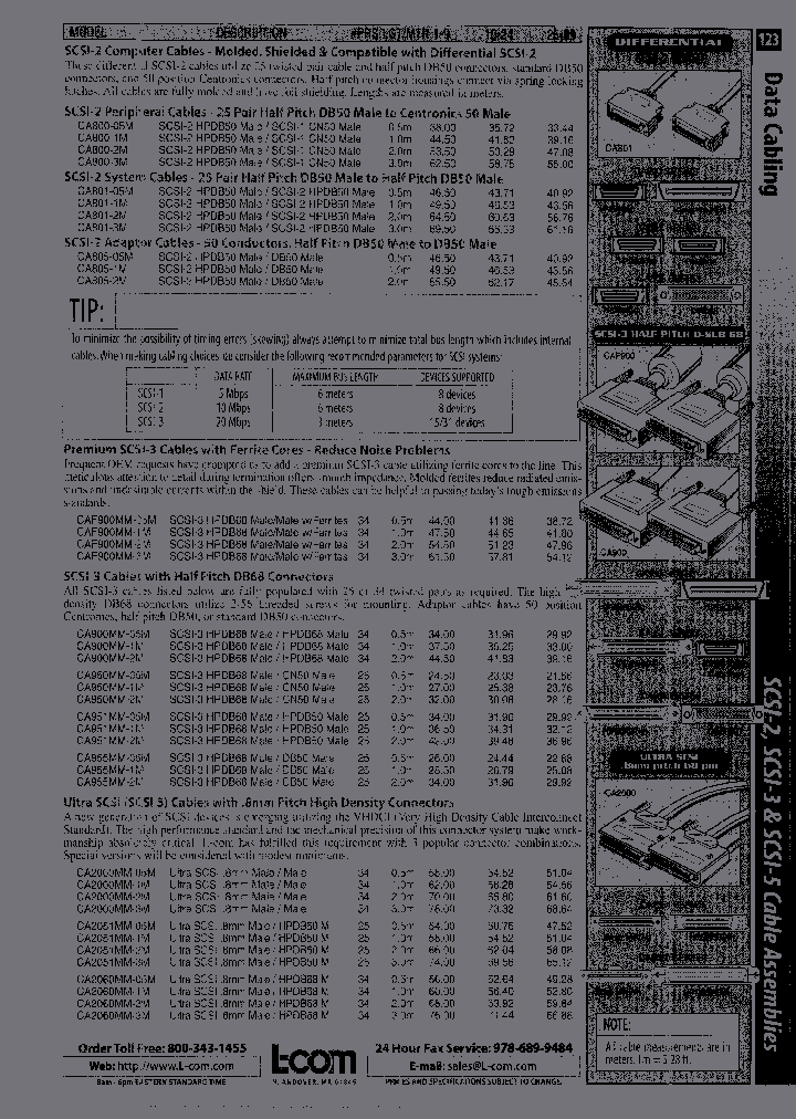 CA950MM-2M_6660178.PDF Datasheet