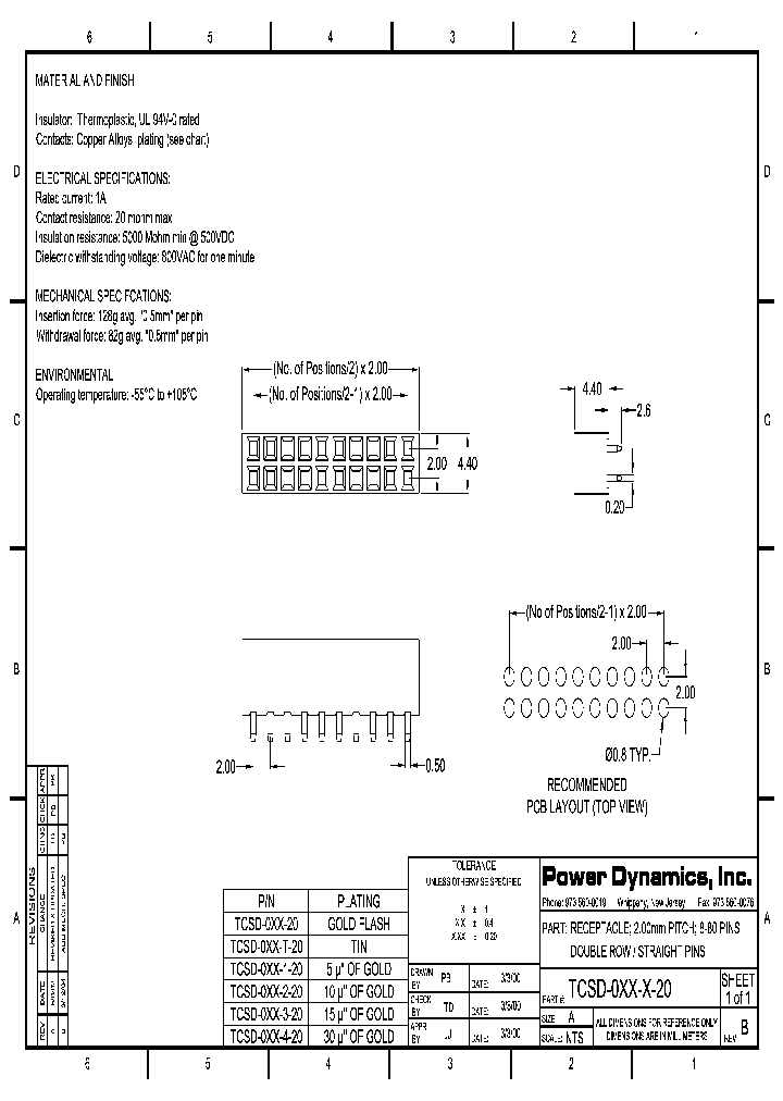 TRSD-070-20_6657820.PDF Datasheet