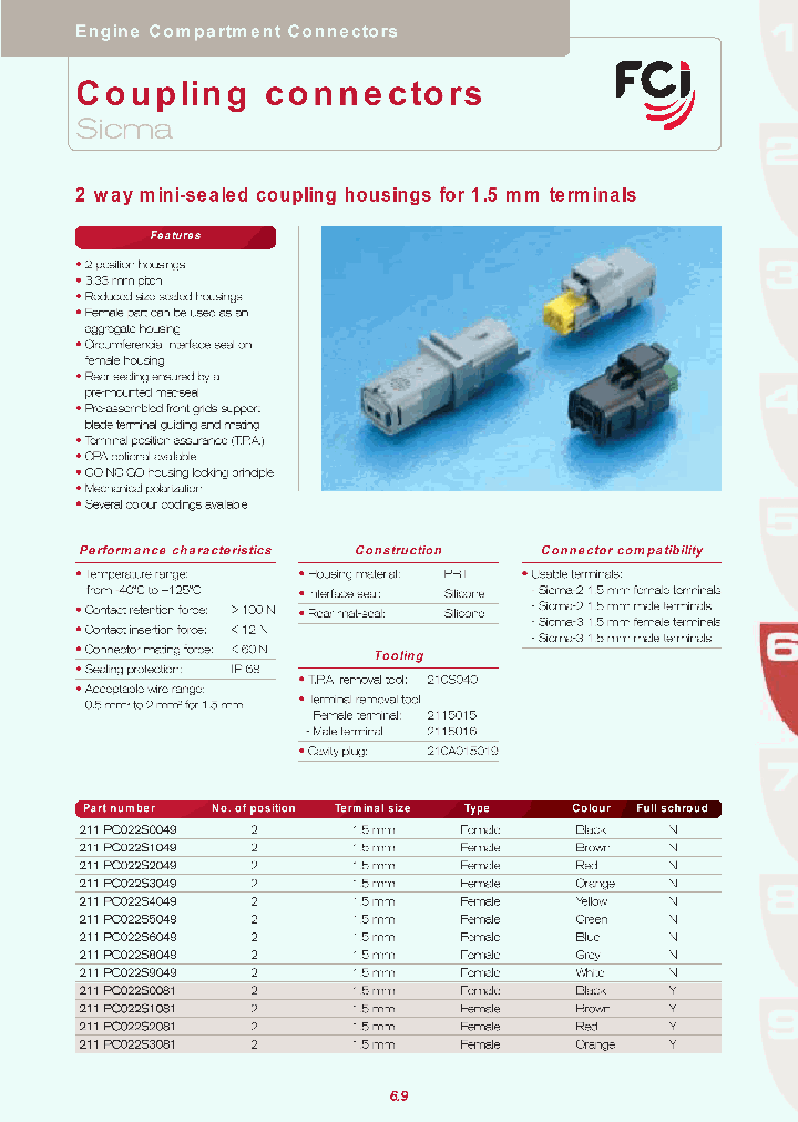 211PC022S8049_6660805.PDF Datasheet