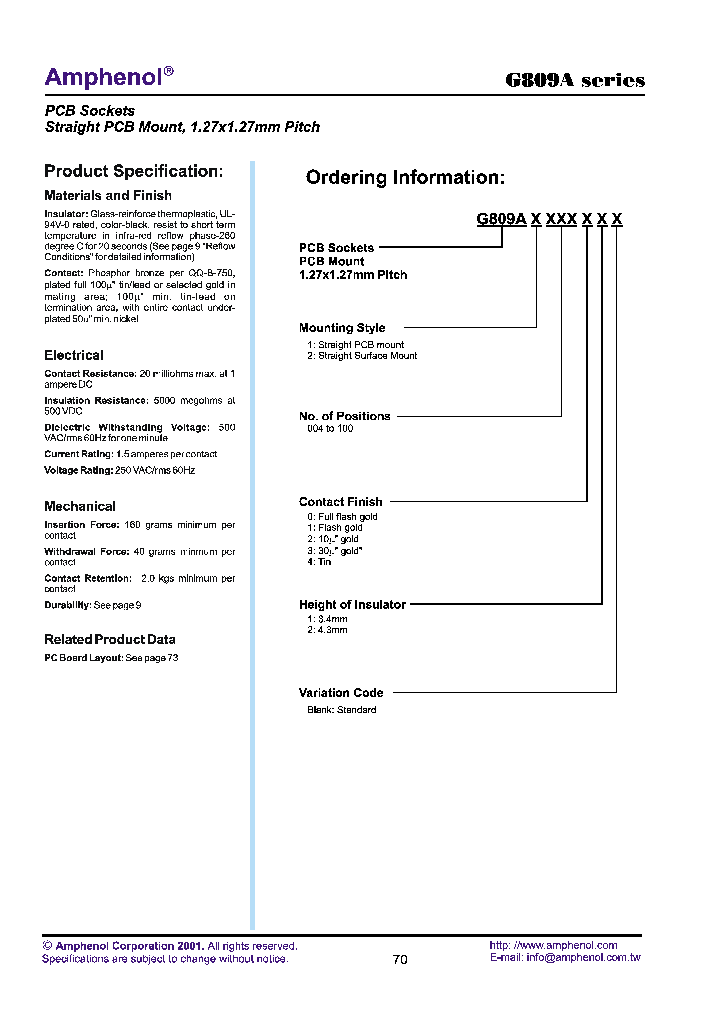 G809A200431_6660919.PDF Datasheet