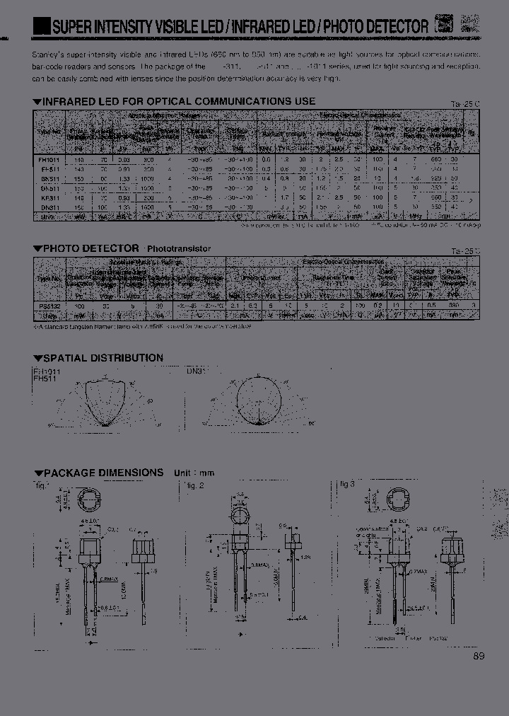 FH511_6660218.PDF Datasheet
