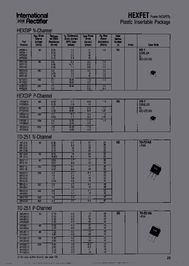 IRFU020_6660692.PDF Datasheet