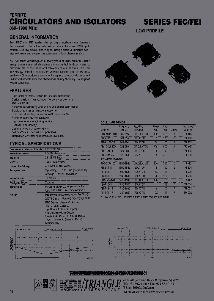 FEC-GSM-100_6661112.PDF Datasheet