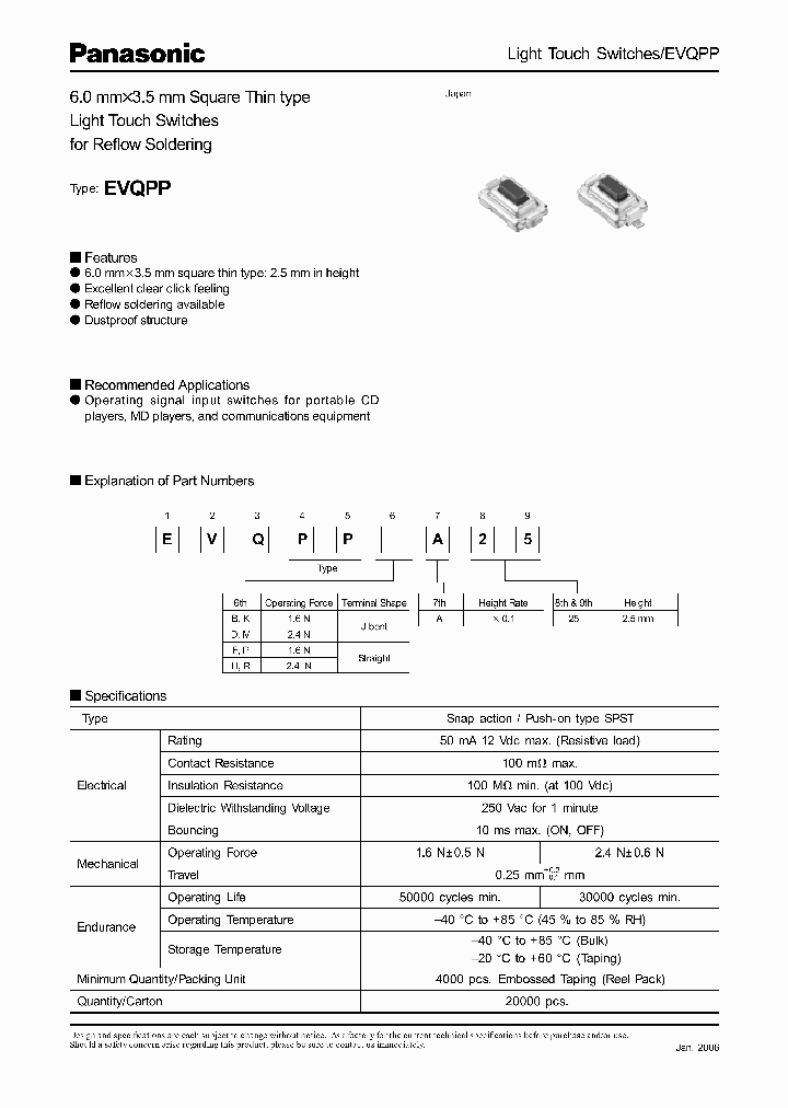 EVQPPRA25_6661618.PDF Datasheet
