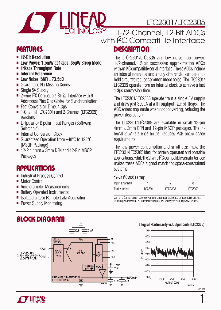 LTC2301IMSPBF_6661892.PDF Datasheet