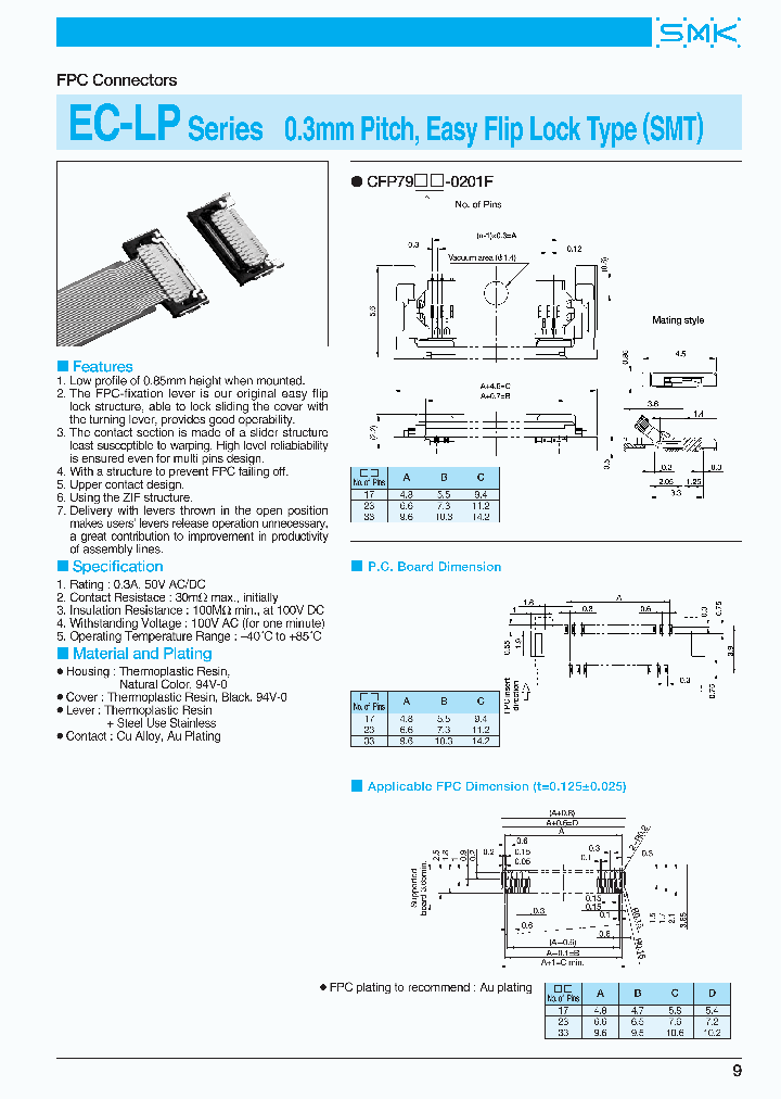 CFP7917-0201F_6662739.PDF Datasheet