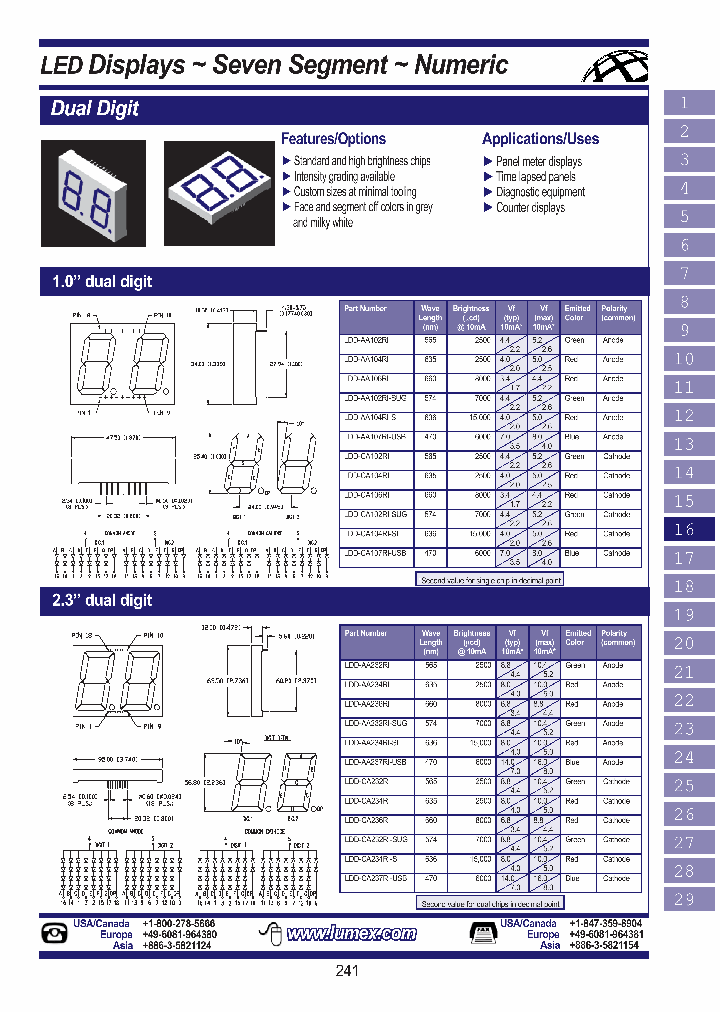 LDD-CA106RI_6661357.PDF Datasheet