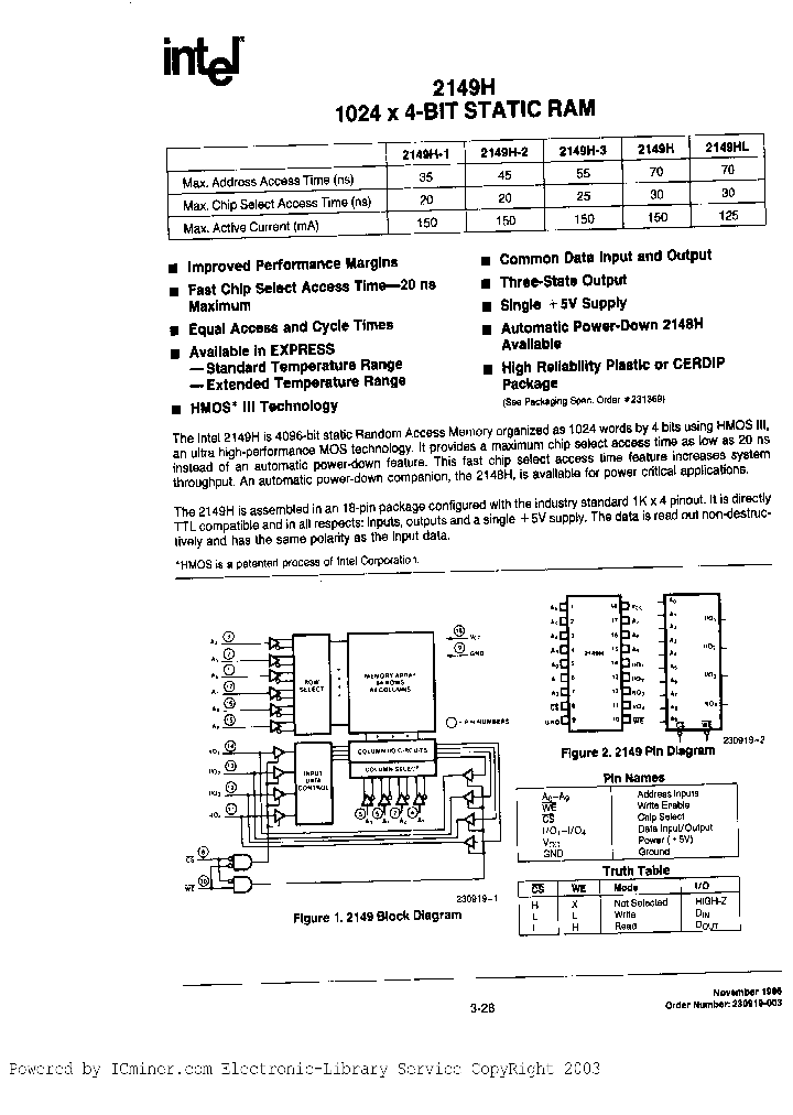 P2149H-2_6666443.PDF Datasheet