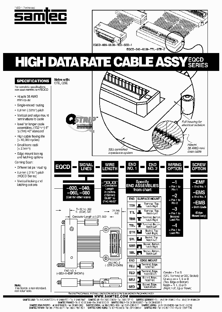 EQCD-060-4000-END-END-4-EMB_6667378.PDF Datasheet
