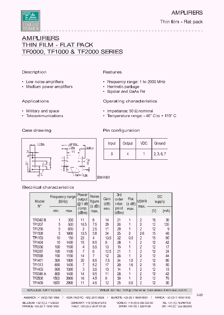 TF1103_6668085.PDF Datasheet