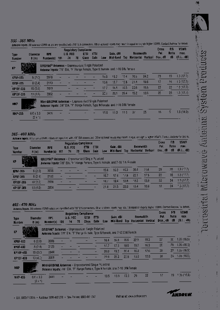 KP8F-403_6667734.PDF Datasheet