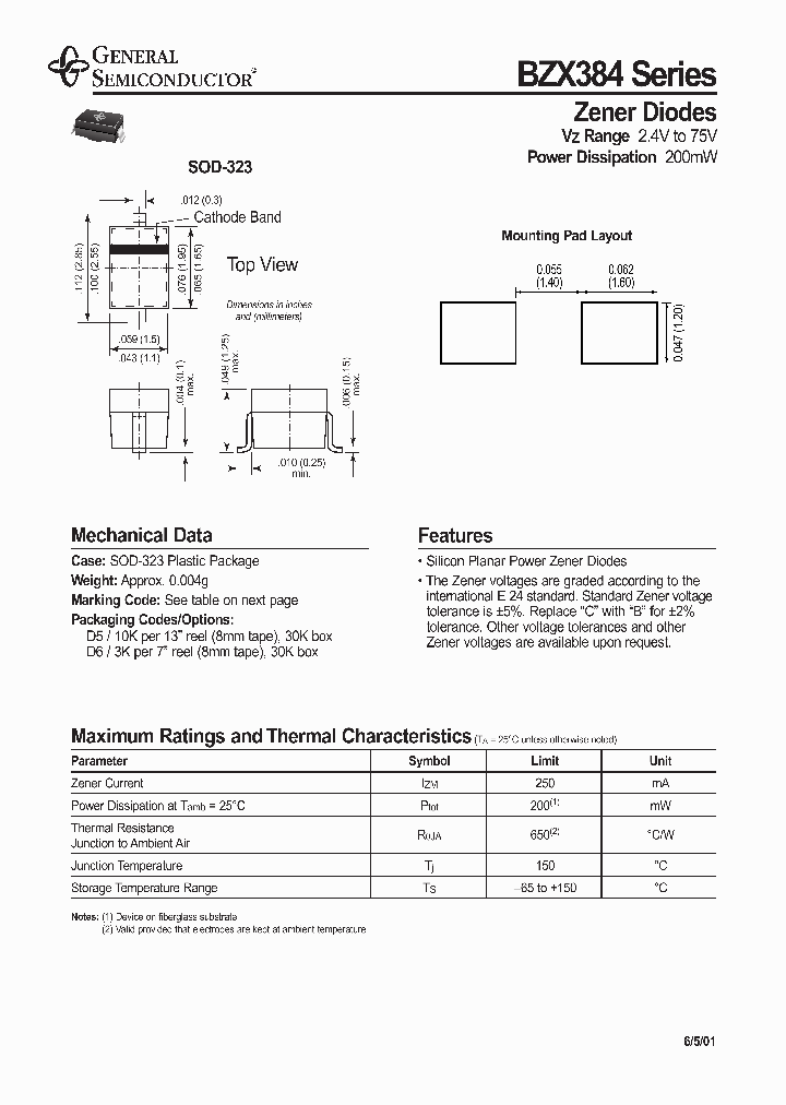 BZX384-C8V2-D6_6667712.PDF Datasheet