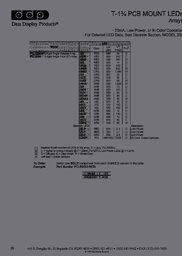 PCLR2003-ECG_6669376.PDF Datasheet