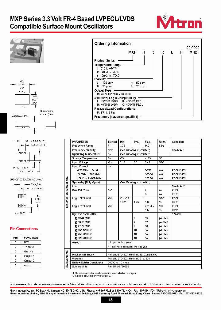 MXP28RLFFREQ_6669900.PDF Datasheet