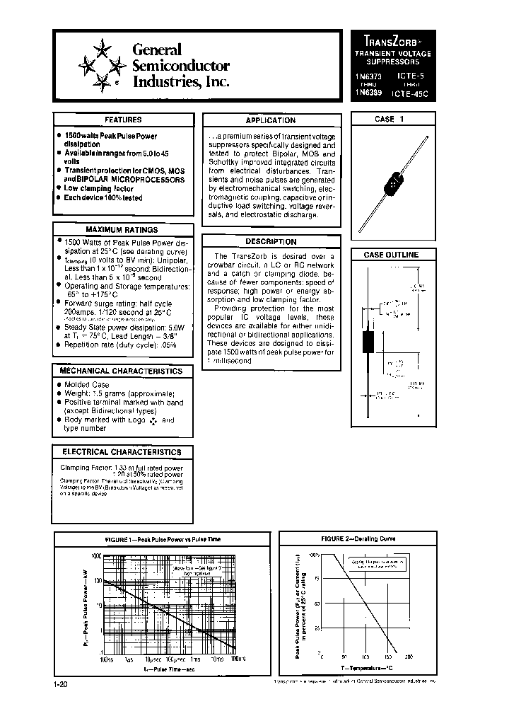 ICTE-36_6667814.PDF Datasheet