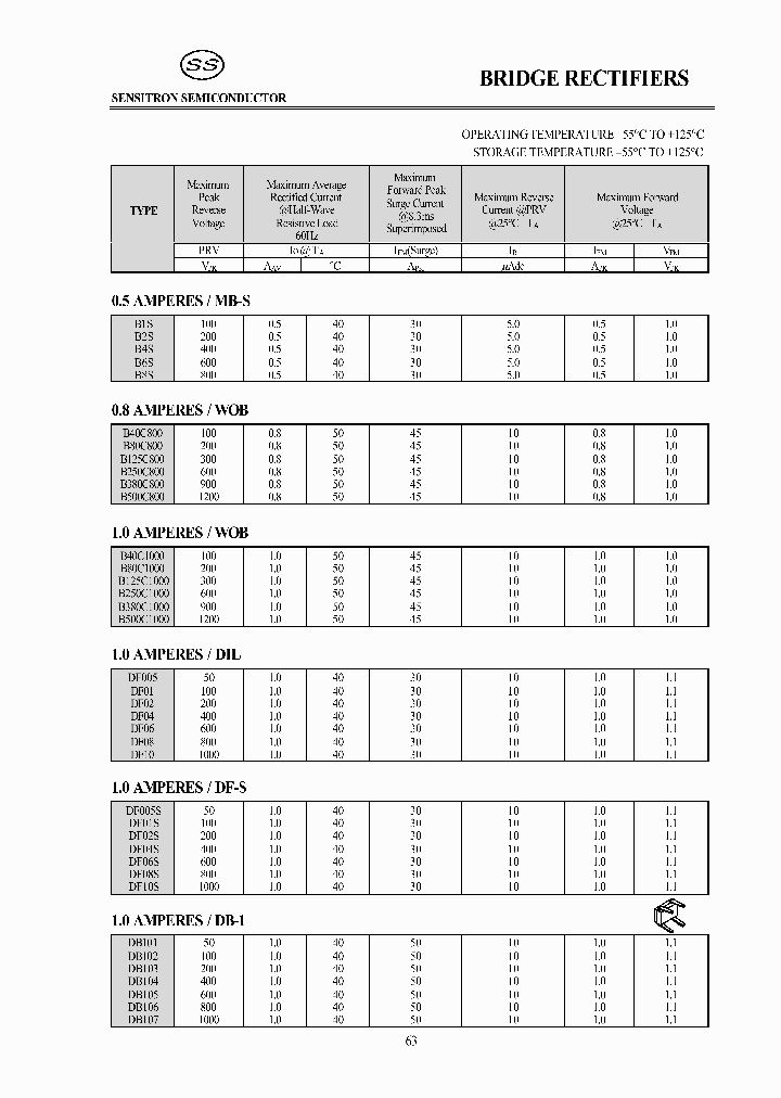 RS605_6665200.PDF Datasheet