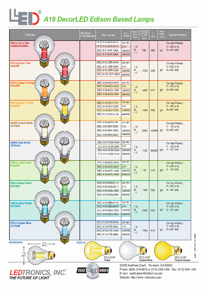 DEC-A19-0UO-240A_6672637.PDF Datasheet