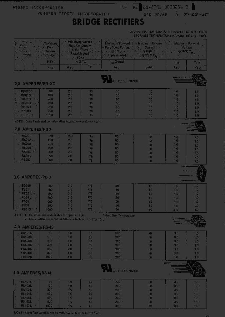 BR84DG_6671976.PDF Datasheet