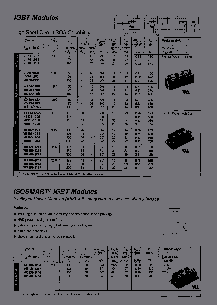 VID125-12S4_6673592.PDF Datasheet