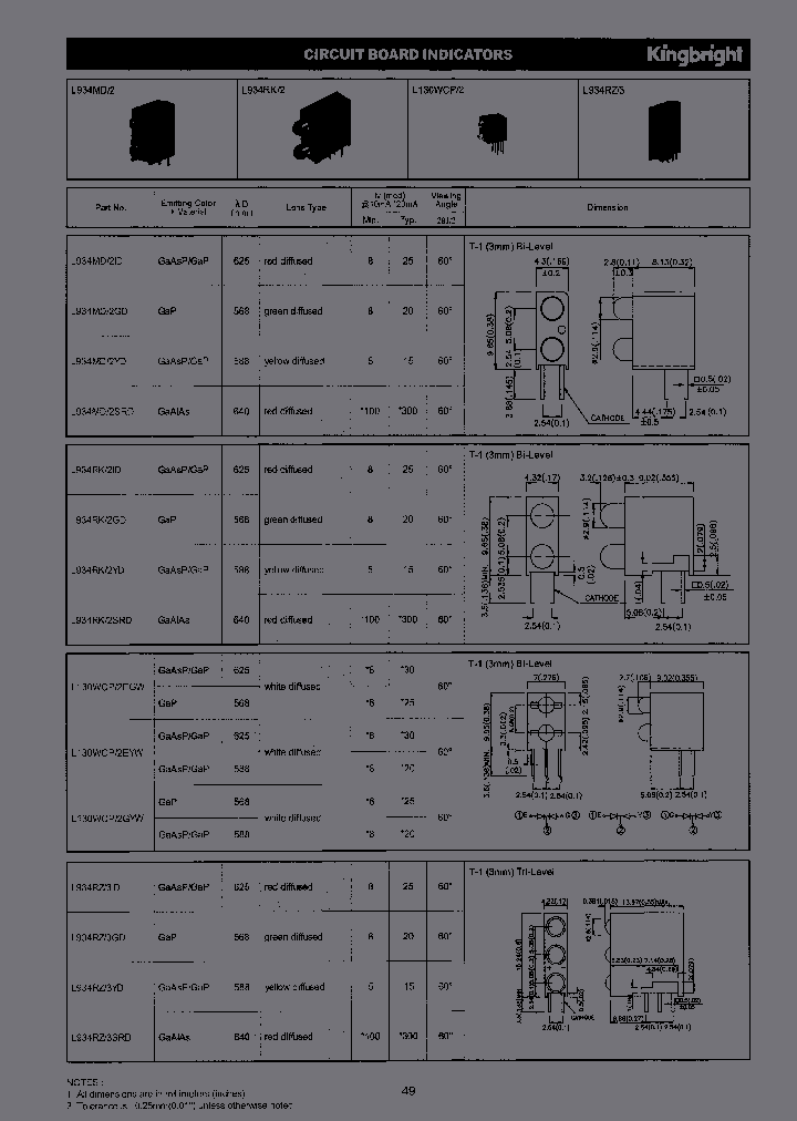 L934MD2GD_6675837.PDF Datasheet