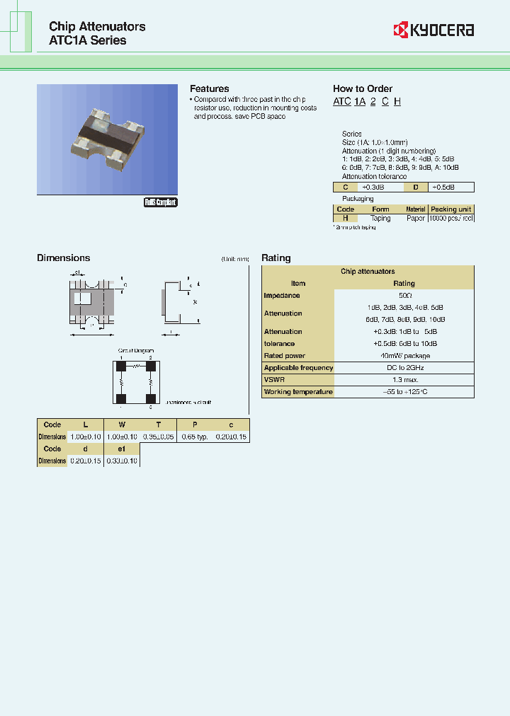 ATC1A4CH_6678979.PDF Datasheet