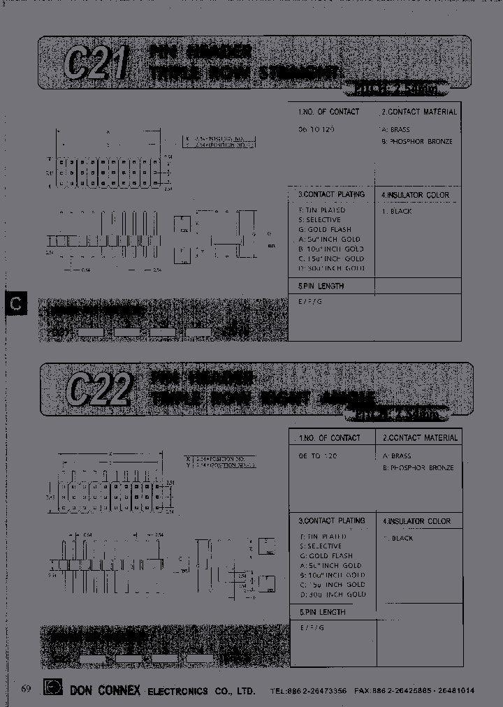 C22_6675997.PDF Datasheet