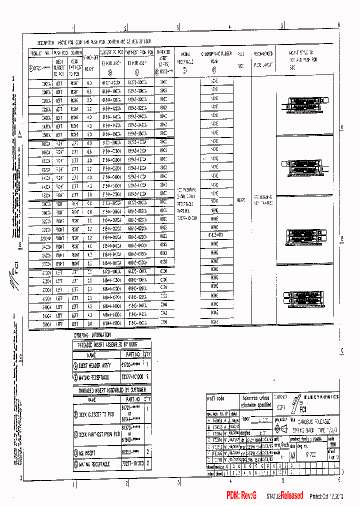 61720-250CA_6675781.PDF Datasheet