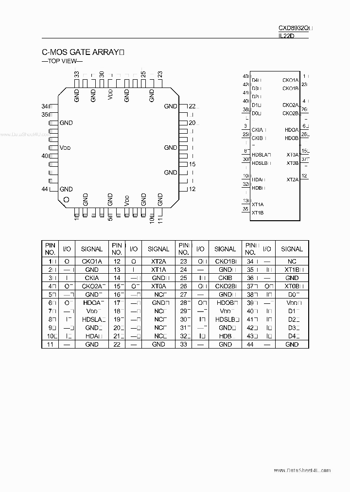 CXD8932Q_6860694.PDF Datasheet