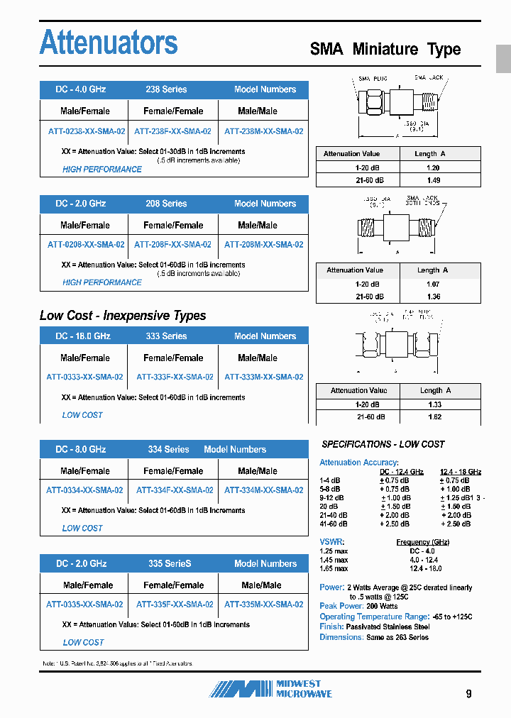 ATT-334F-35-SMA-02_6681451.PDF Datasheet