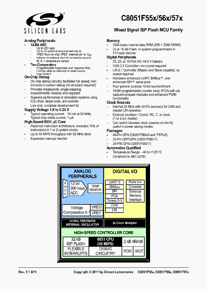C8051F552-IM_6683594.PDF Datasheet