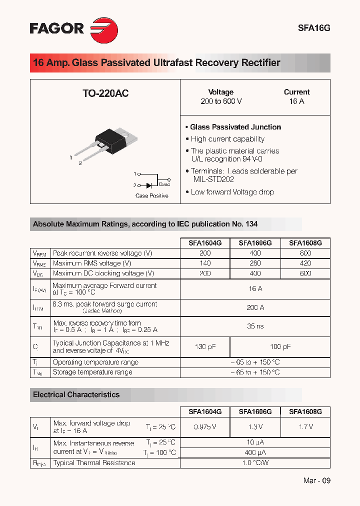 SFA1608G_6683947.PDF Datasheet