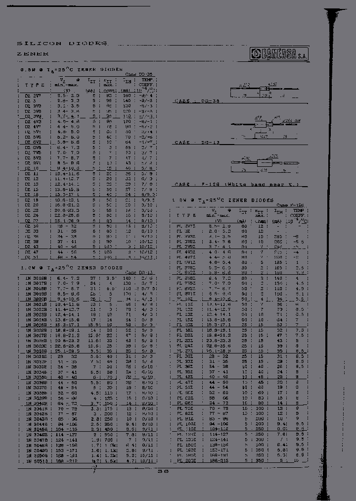 1N3029B_6683561.PDF Datasheet