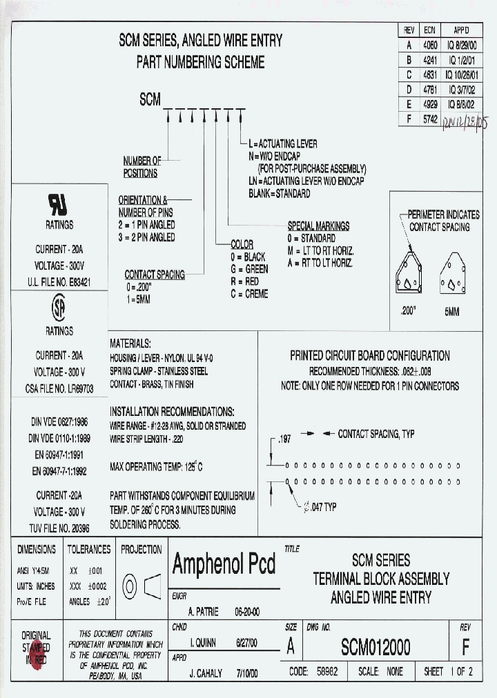 SCM103100_6685936.PDF Datasheet